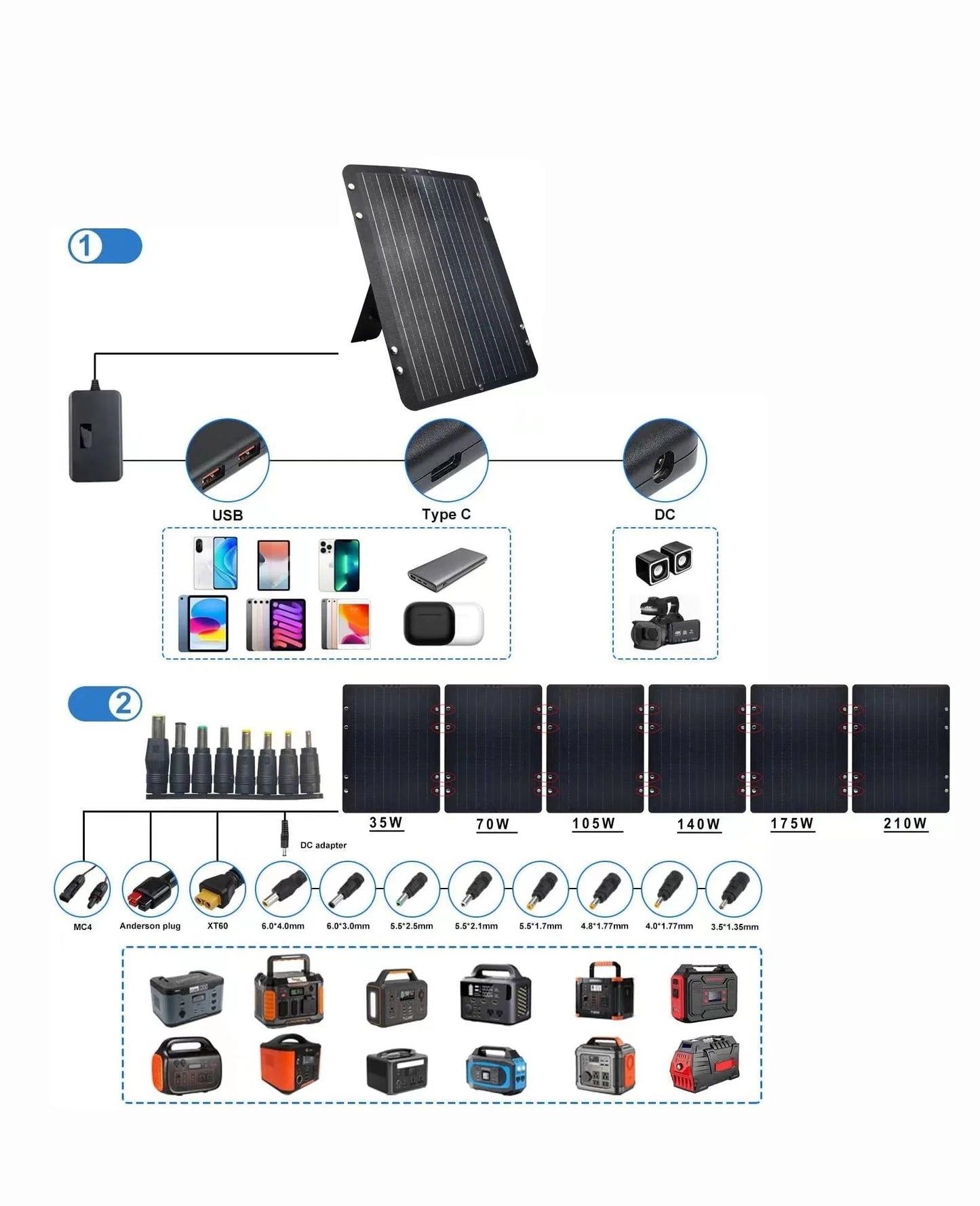120W Foldable Solar Panel - Portable Solar Charging Kit - product image 5