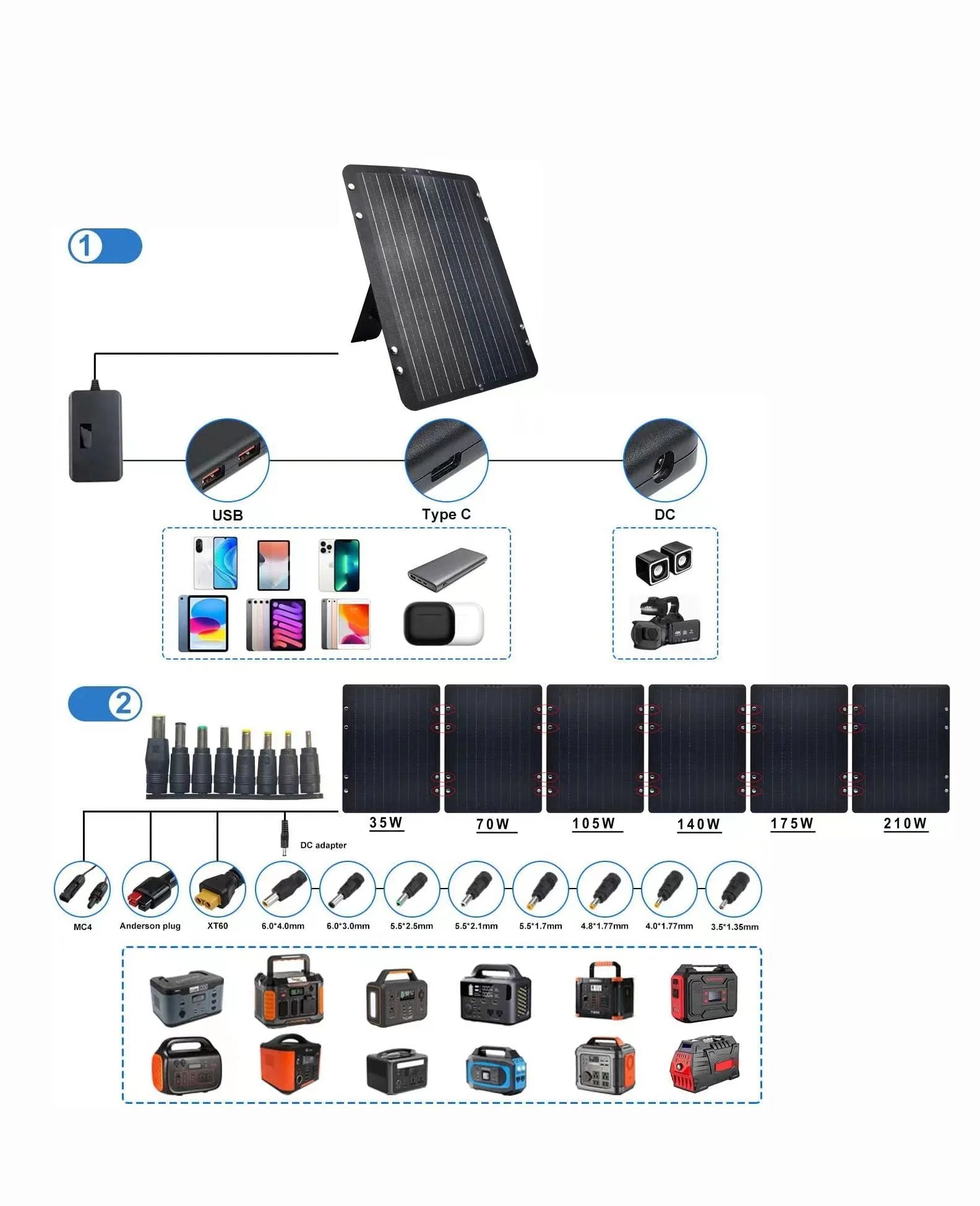 120W Foldable Solar Panel - Portable Solar Charging Kit - product image 5