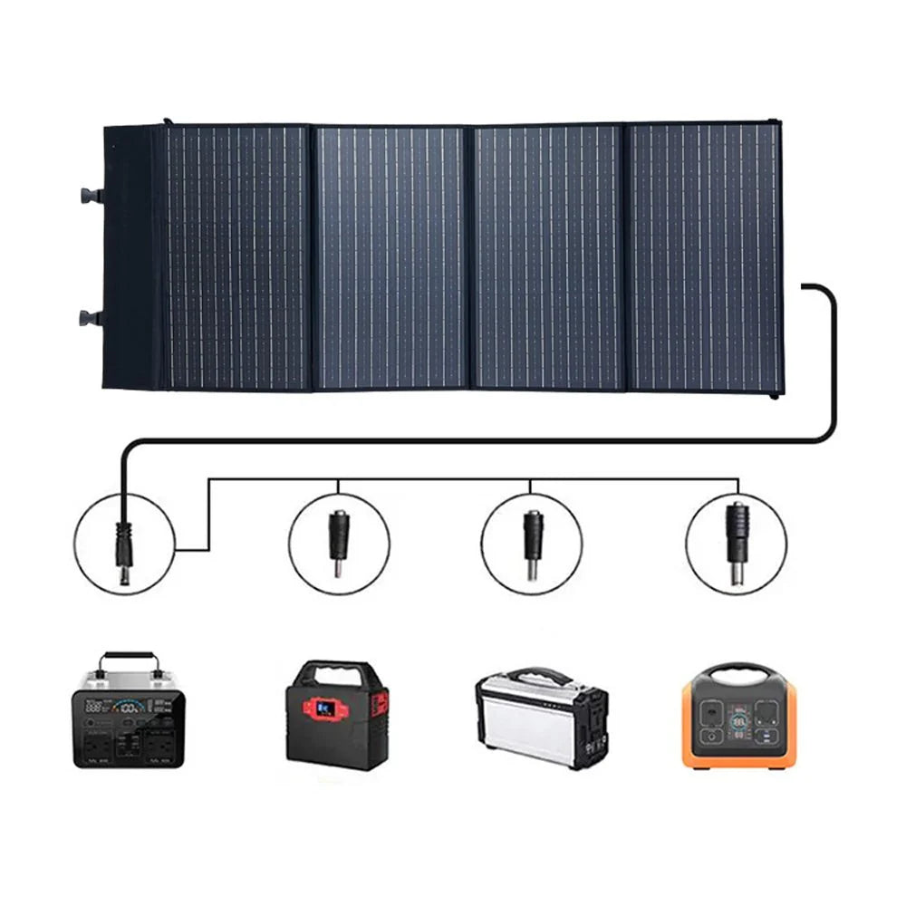 120W Foldable Solar Panel - Portable Solar Charging Kit - product image 4