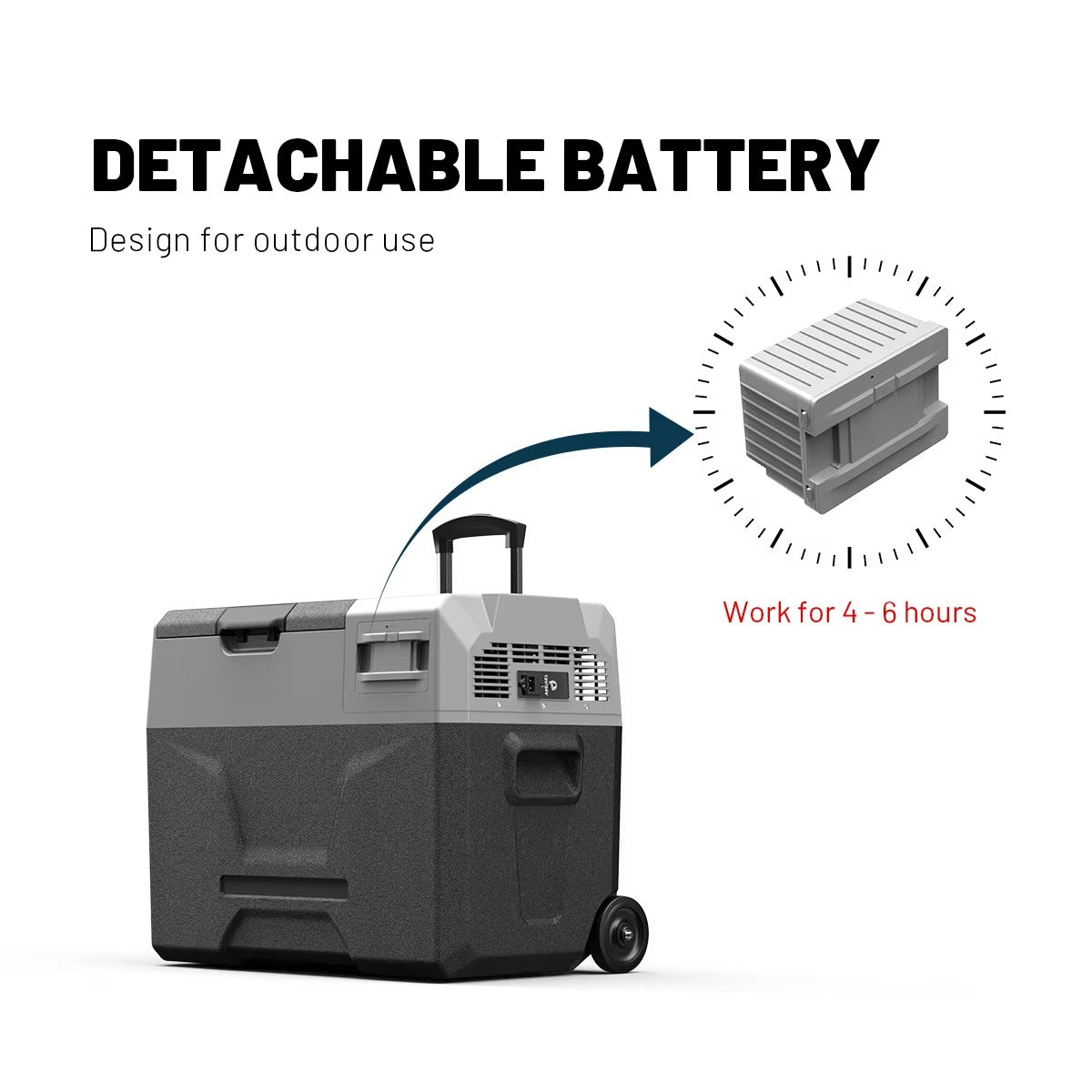 Portable Car Refrigerator with Lithium Battery 30L 40L 50L - product image 8