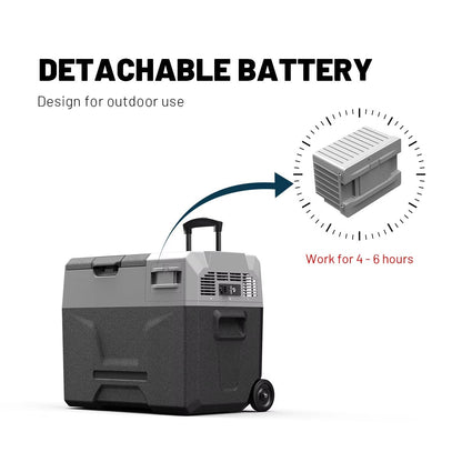 Portable Car Refrigerator with Lithium Battery 30L 40L 50L - product image 8