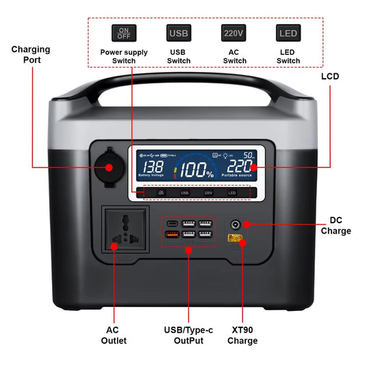 TAZEET BS800+ Portable Power Station | 800W Outdoor Power Supply | Home, Camping & Travel