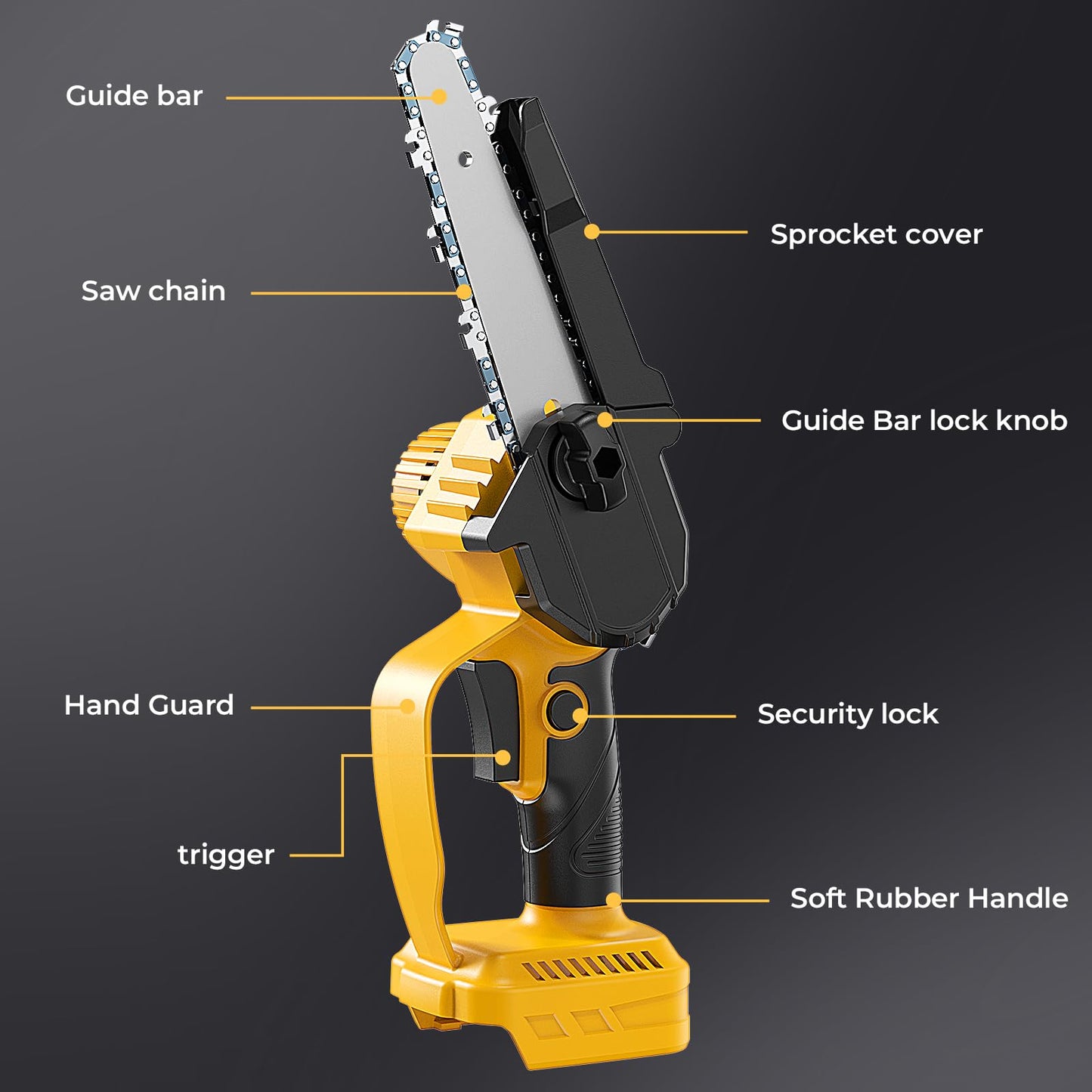 Pruning Chainsaw for Dewalt 20V MAX Battery, 4 - Inch Brushless Cordless Mini Chainsaw Compact&Portable, Battery Powered Mini Chainsaw for Pruning Branches, Wood Cutting, Tree Trimming (Tools only) - Tazeet.com