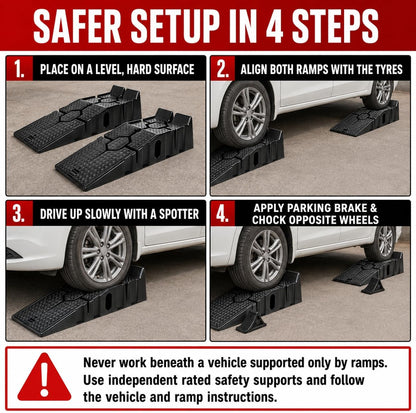 2.5-tonne low-profile car service ramp pair – gallery view 4