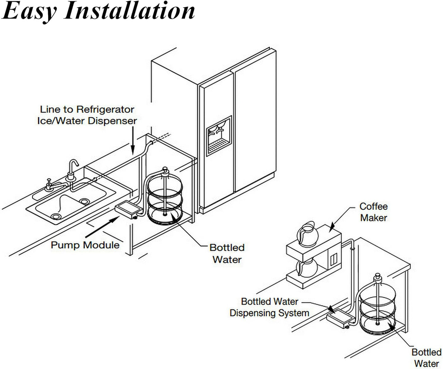 TDRFORCE Bottled Water Dispensing System - Tazeet.com