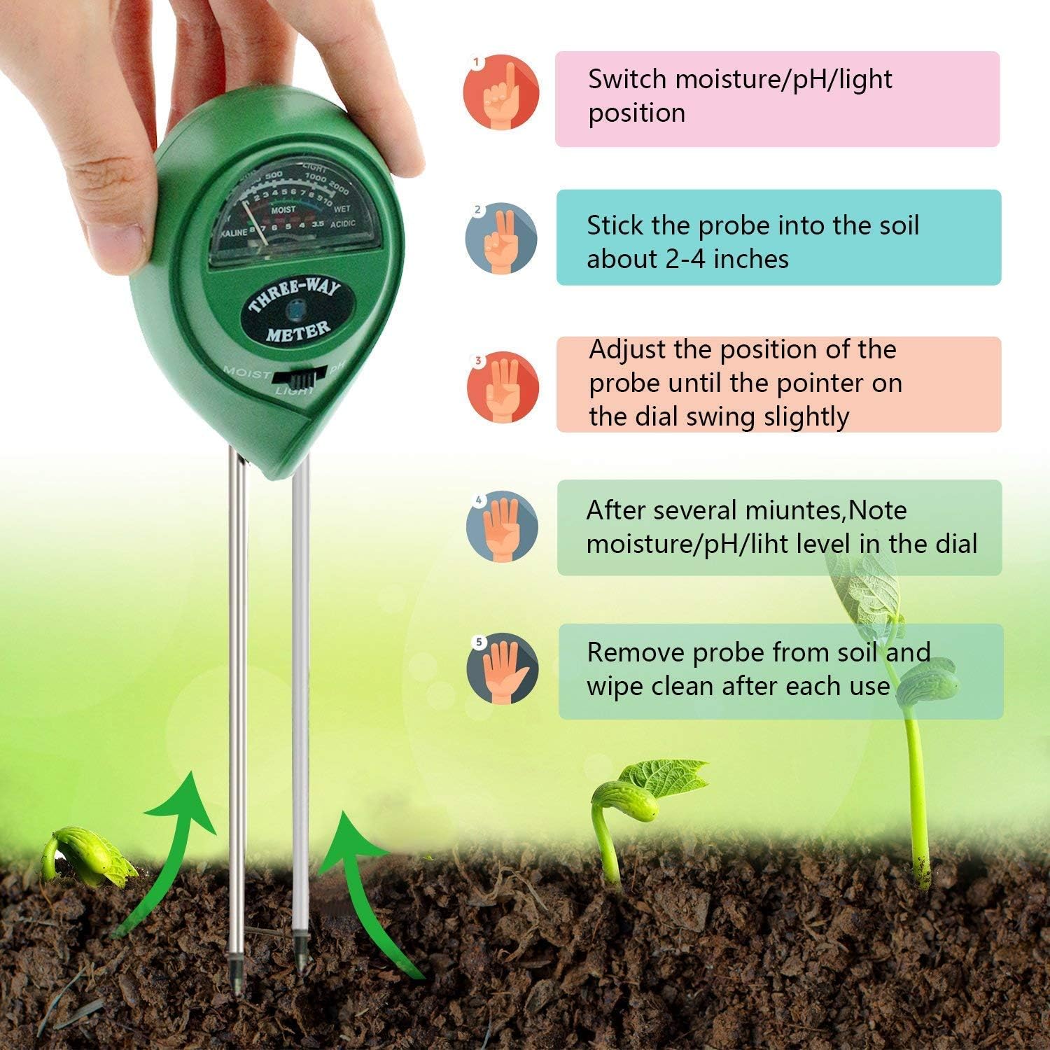 Title: Soil Moisture Meter - 3 - in - 1 Soil Test Kit for PH, Light & Moisture | Plant Tester for Home, Farm, Lawn, Indoor & Outdoor | No Battery Needed - Tazeet.com