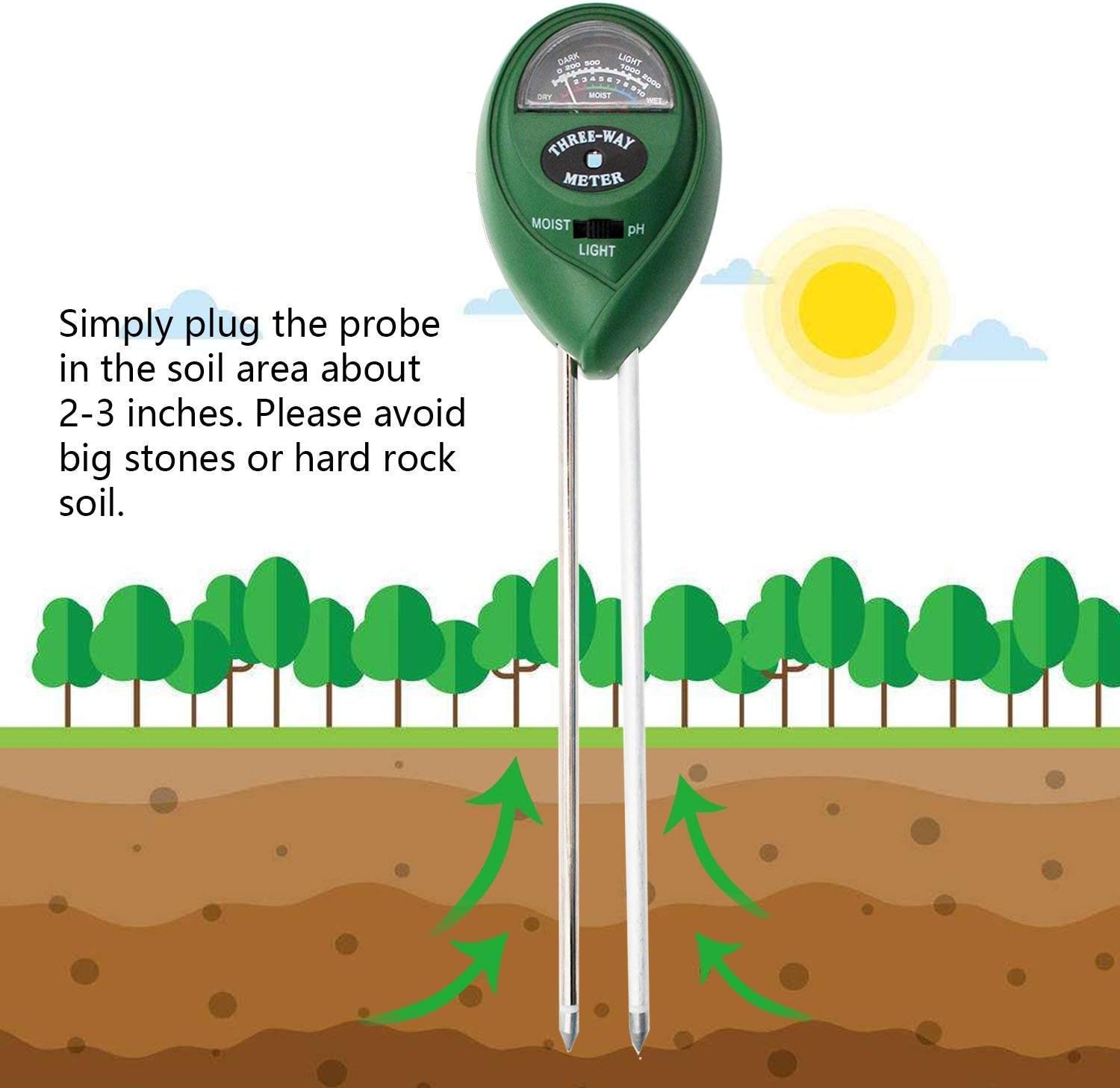 Title: Soil Moisture Meter - 3 - in - 1 Soil Test Kit for PH, Light & Moisture | Plant Tester for Home, Farm, Lawn, Indoor & Outdoor | No Battery Needed - Tazeet.com