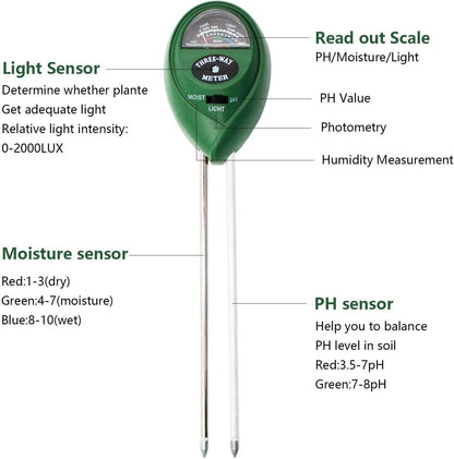 Title: Soil Moisture Meter - 3 - in - 1 Soil Test Kit for PH, Light & Moisture | Plant Tester for Home, Farm, Lawn, Indoor & Outdoor | No Battery Needed - Tazeet.com