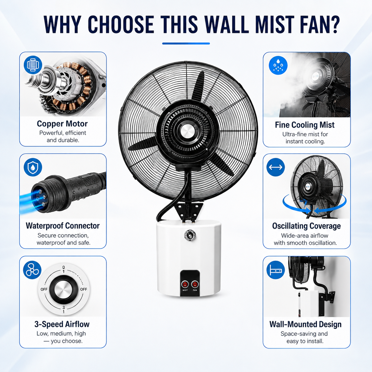 TAZEET wall-mounted misting fan with mechanical controls and 12 L tank
