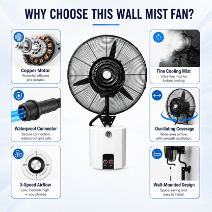 TAZEET wall-mounted misting fan with mechanical controls and 12 L tank